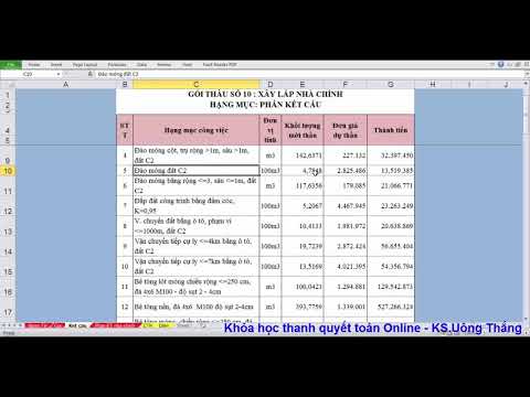 Video Bài 05 - Phân loại hợp đồng, những điều cần biết - youtube