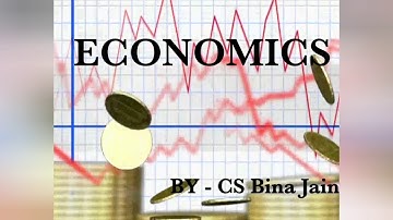 Theory of Consumer Behaviour - Part 2