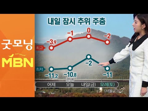 오늘 출근길도 한파…낮부터 점차 누그러져 [굿모닝MBN]