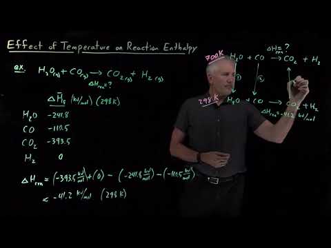 Video: Sådan Beregnes Den Termiske Effekt Af En Reaktion