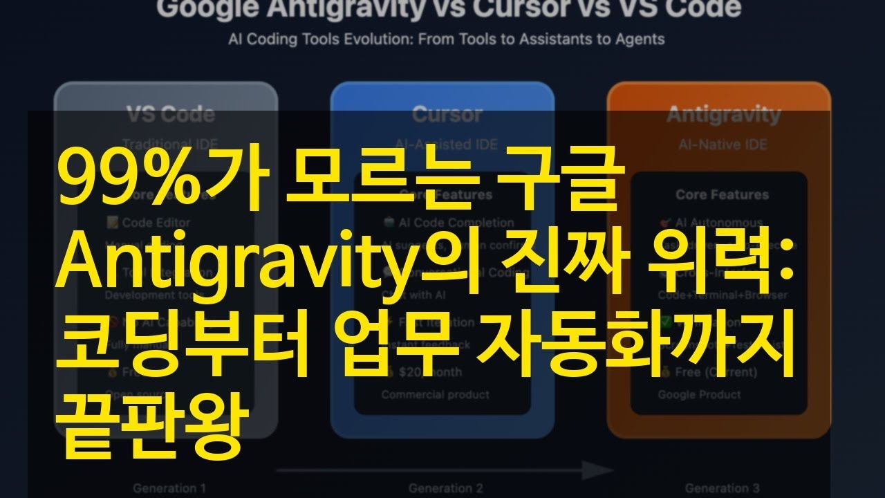 99%가 모르는 구글 Antigravity의 진짜 위력: 코딩부터 업무 자동화까지 끝판왕