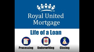 Life Cycle of a Loan