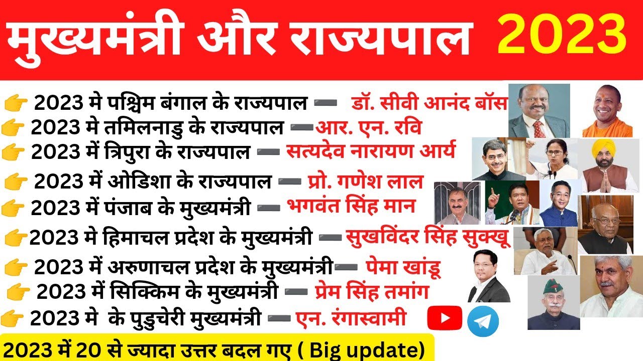 राज्यों के मुख्यमंत्री और राज्यपाल 2023 All State CM & Governor 2023 राज्यों के मुख्यमंत्री और राज्यपाल 2023 All State CM & Governor 2023