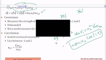 FRM Part 1 Training for Delineating Efficient Portfolios