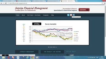 Macros Excel – VBA 87.- Ocultar y Visualizar Series en un Gráfico