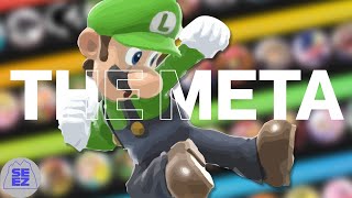 (SSBU) A Tier List Made of ONLY Tournament Results
