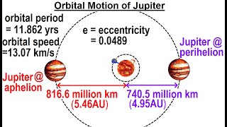 Astronomy - Ch. 13: Jupiter (14 of 37) Orbital Motion of Jupiter