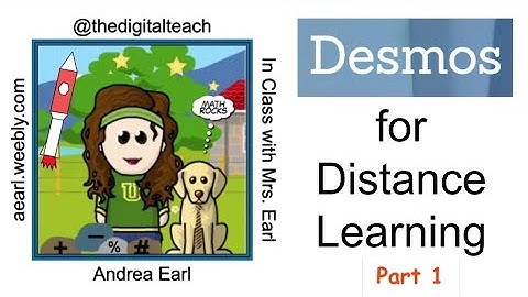 Getting Started with Desmos Classroom Activities