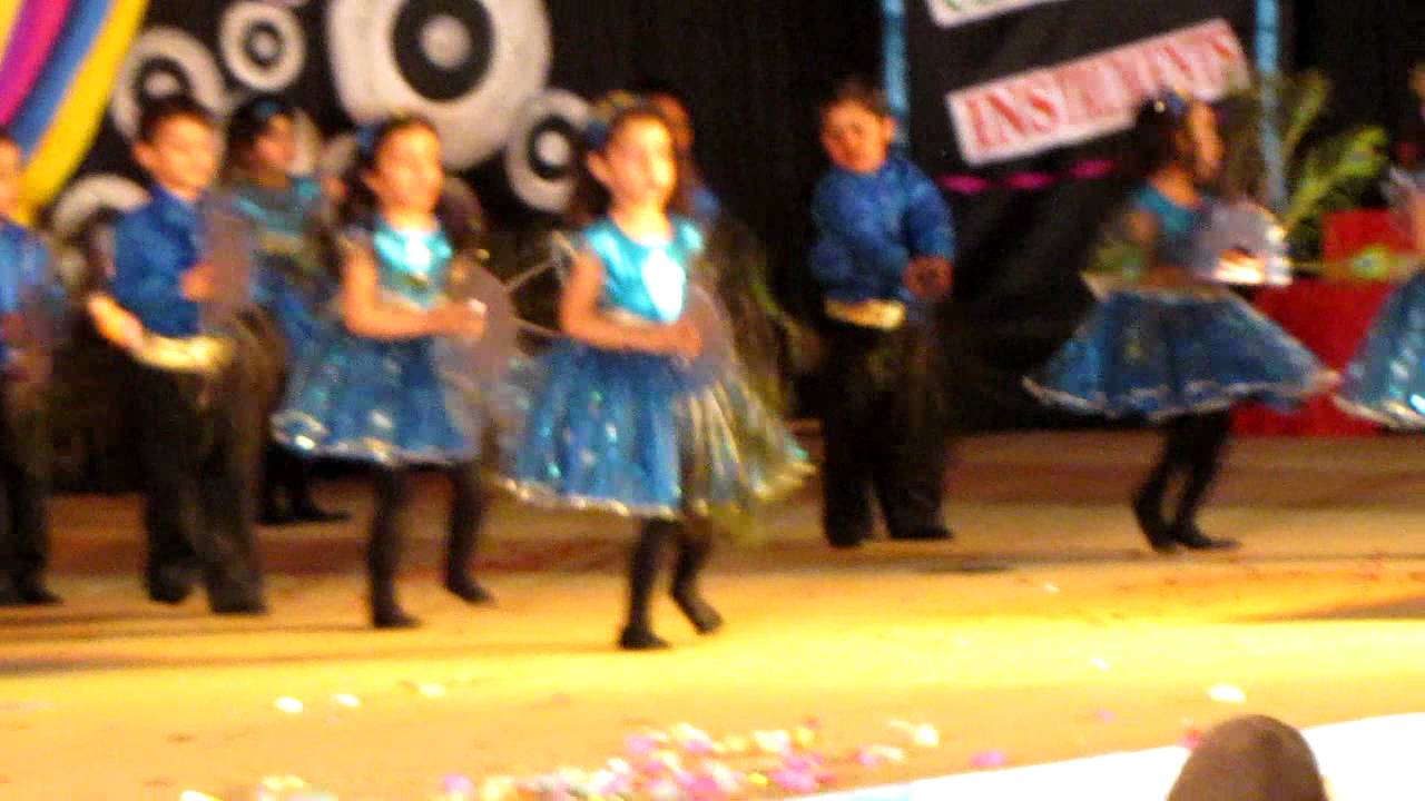 MVN Annual Function 2012 - YouTube