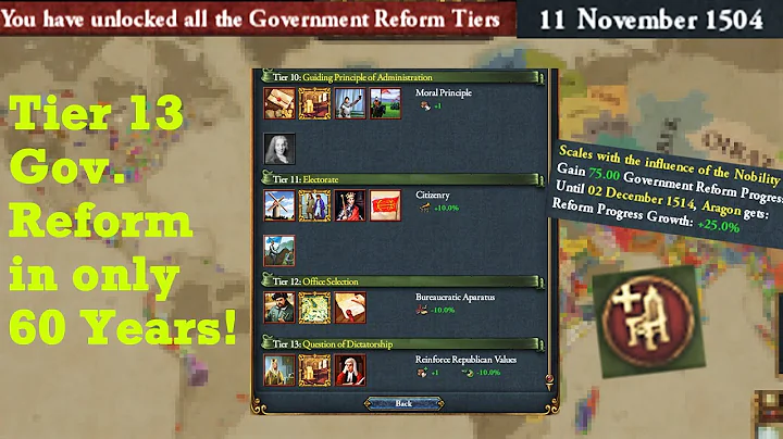 I found the Path to (almost) INFINITE Reformprogress! - Super Easy, No Exploits! #eu4