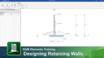 Designing Concrete Retaining Walls in RAM Elements