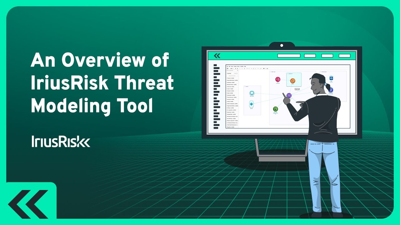 Iris Risk Software IriusRisk Threat Modeling Tool: An overview in under 3 minutes - YouTube
