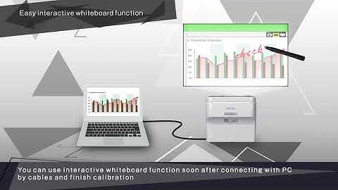 RICOH PJ WX4153 / WX4153N Ultra Short Throw Projector