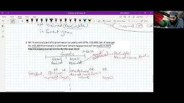 Accrued & prepaid income in detail | PRC 4 Lecture 74 | Sir Daniyal Zahid