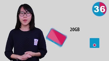 New Website Hosting – Affordable for Small Business – Budget Hosting