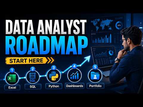 How to Become a Data Analyst | Complete Career Roadmap for Beginners thumbnail