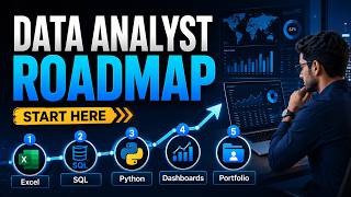 How to Become a Data Analyst | Complete Career Roadmap for Beginners