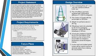 FSAE_ELCHAS - FALL 2020