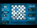 Chess Game Analysis: BOZKURTLAR - MUFUNDISI, 1-0 (By ChessFriends.com)