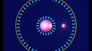 Physics animation, Equilibrium physics, universe, science.