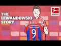 Goodbye Robert! | The Story of Lewandowski by Nick Murray Willis