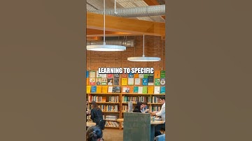 Leveraging University Libraries for Career Enrichment