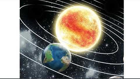 Tự học Tiếng Anh - Thiên nhiên(Speaking English For Beginners - Nature) | ABCFox