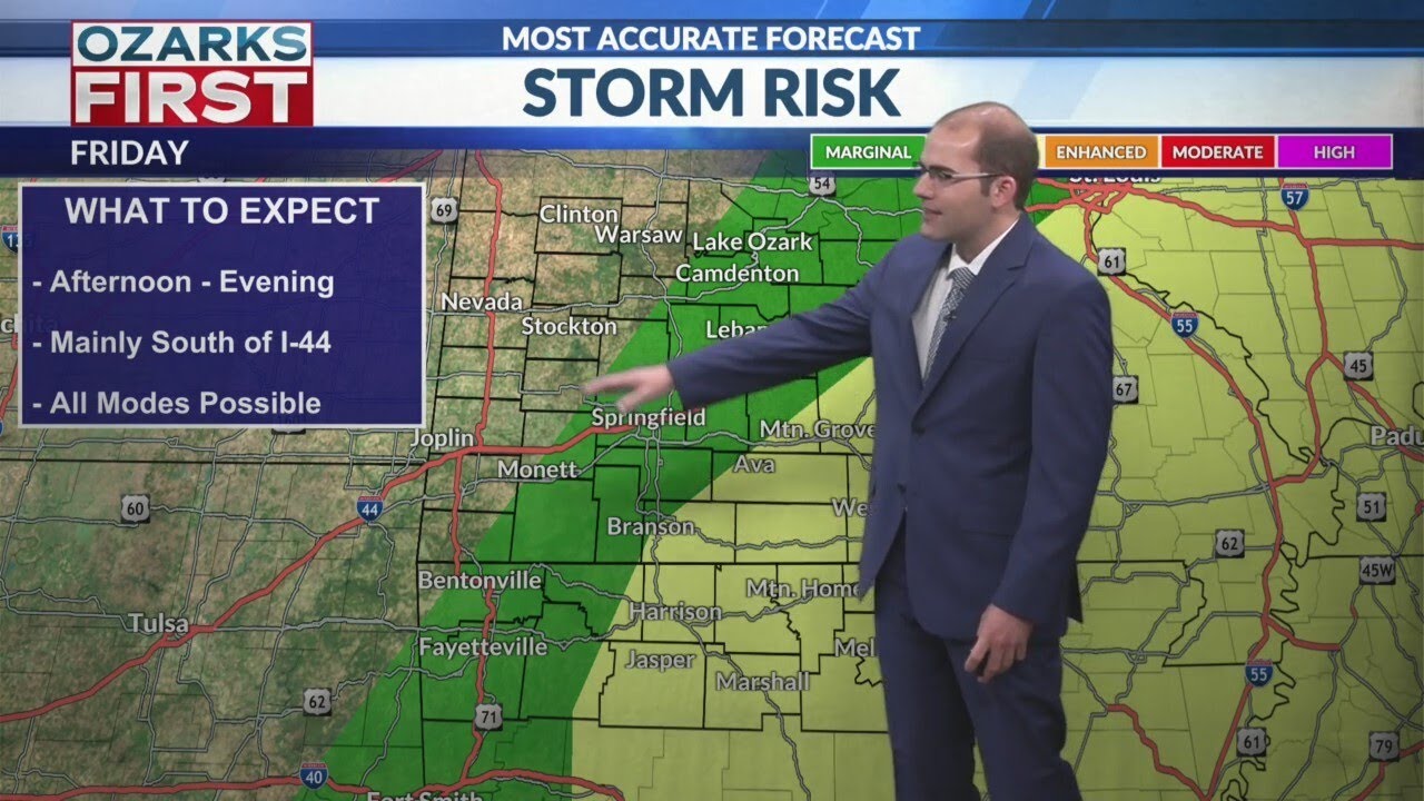 Hot & humid ahead of storm risk