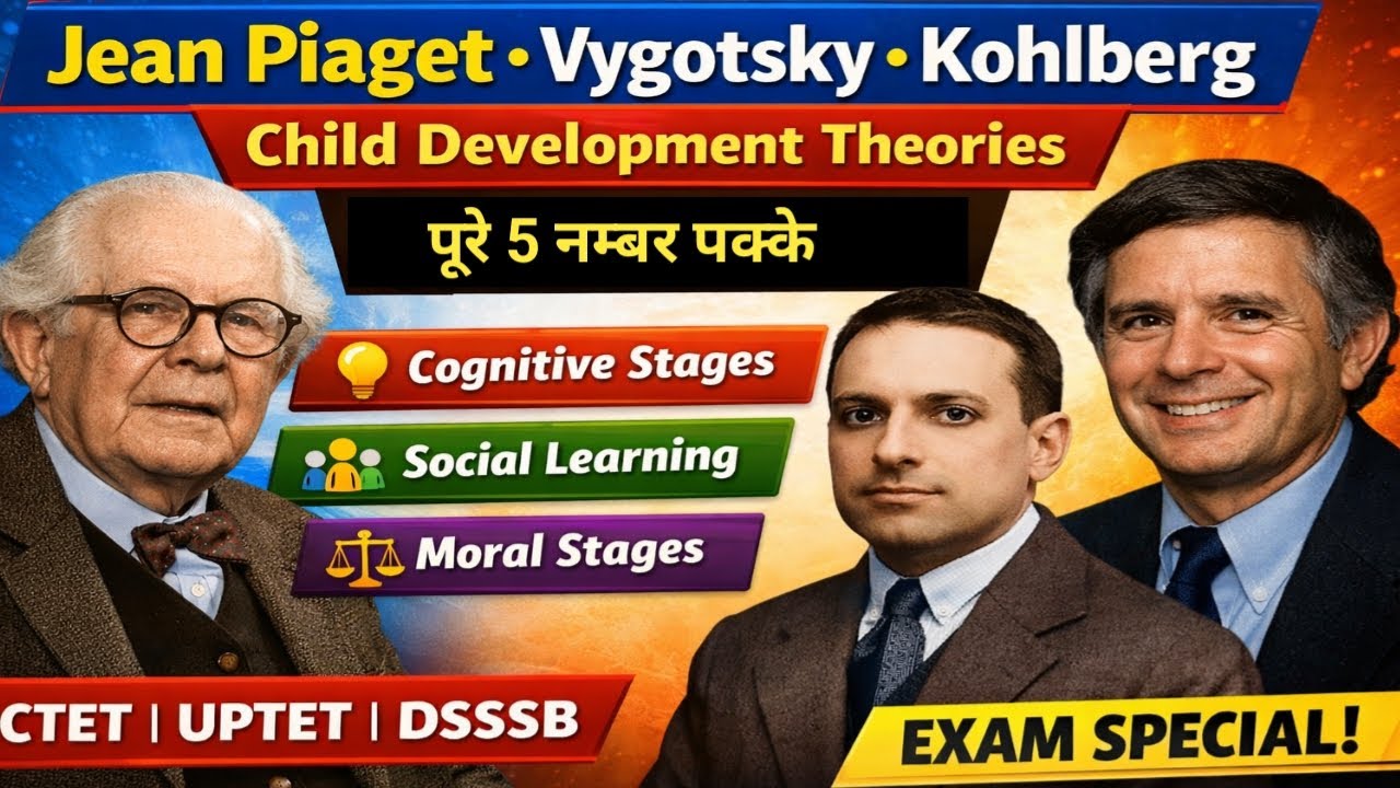 Jean Piaget, Vygotsky & Kohlberg | Child Development Theories | CTET CDP in Hindi