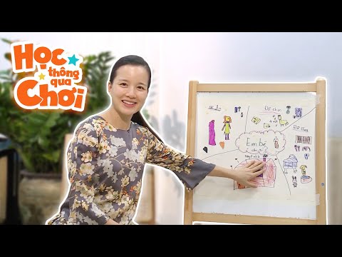 Video Giúp con học bằng MIND MAP - Sơ đồ tư duy | HỌC THÔNG... - youtube