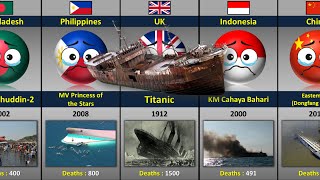Biggest Ship Accidents In Different Countries