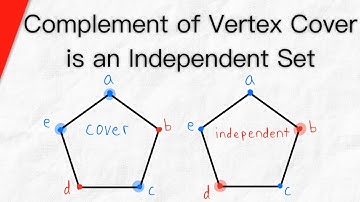 Complement of Vertex Cover is Independent Vertex Set | Graph Theory