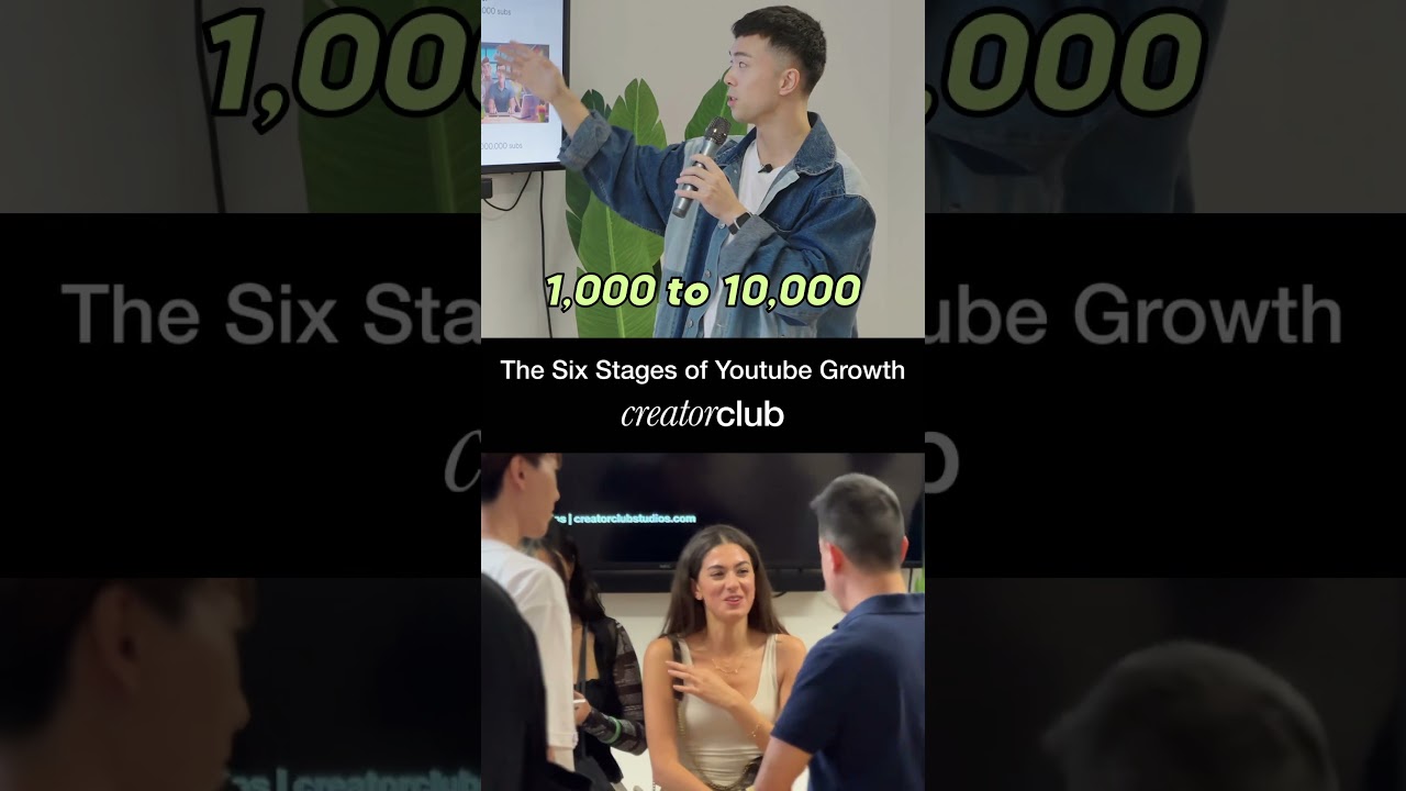 Whether you're a dabbler or a pro creator, CreatorClub offers a space to learn, connect, and grow.