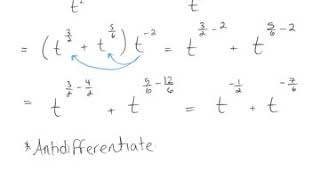 Famous Indefinite Integral (Example 3) Wealth