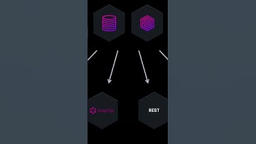 Una base de datos que lo tiene todo, SurrealDB