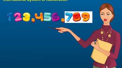 NCERT CBSE Class 6 Maths Chapter 1 Knowing Our Numbers Part 2