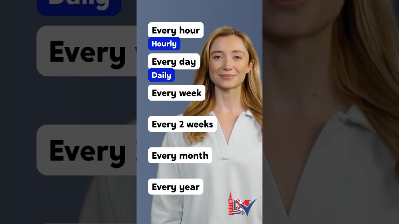 Do You Know These Time-Related Words in English? 🤔