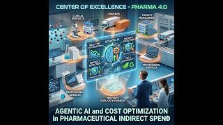 Agentic AI and Cost Optimization in Pharmaceutical Indirect Spend