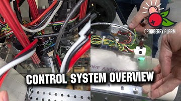 Control System Overview | Cranberry Alarm | Robot in 3 Days | REEFSCAPE | Ri3D
