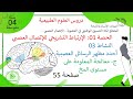 الدرس 18 معالجة المعلومة على مستوى المخ سطوح القشرة المخية صفحة 55 علوم طبيعية سنة 04 متوسط 