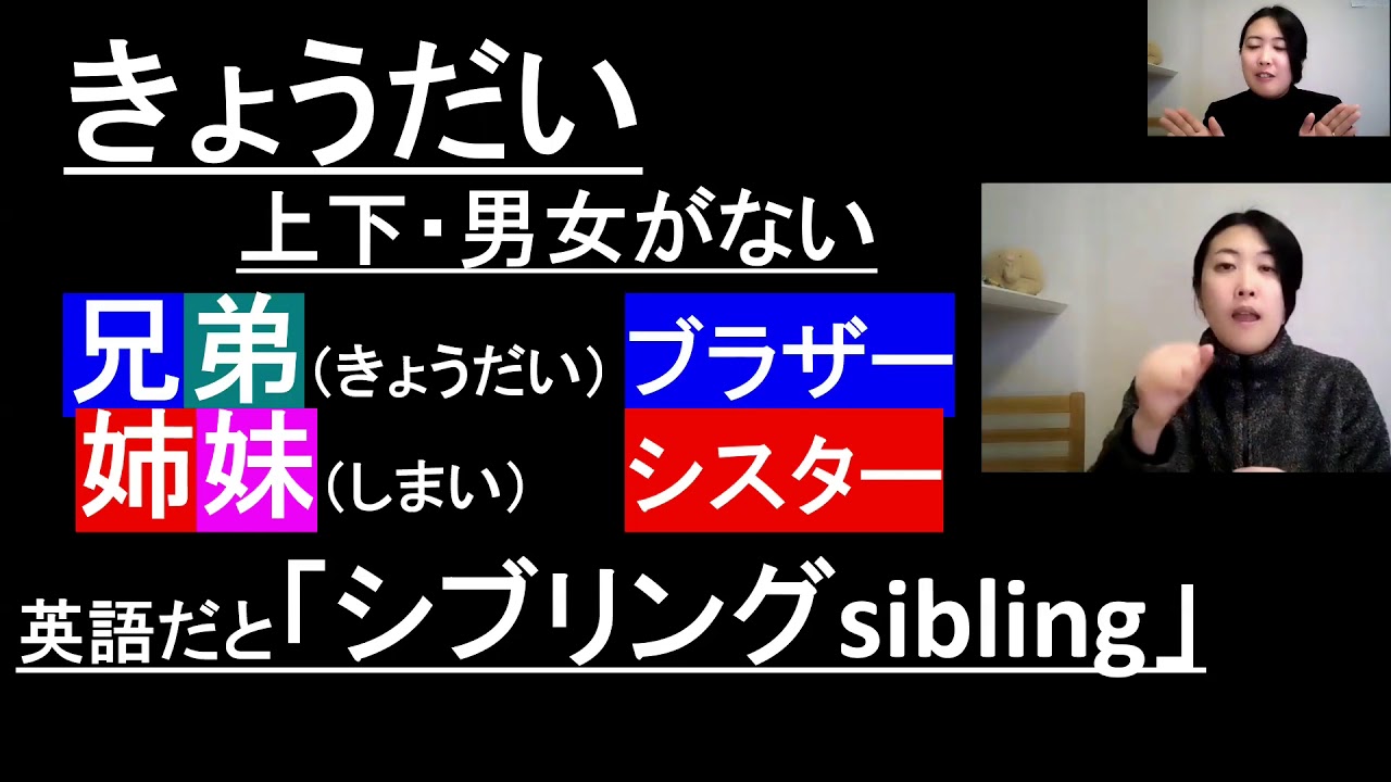 Download よくある質問 Sodaのsは きょうだ