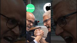 how#spotify beat#apple App Store Tax Battle David vs Goliath TechWar Explained #facts #youtubeshorts