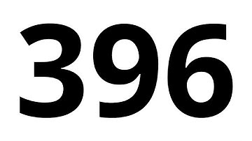 Day 396 Trying To Reach The Algorithm!