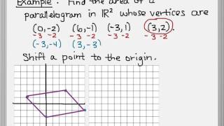 Famous Linear Algebra 3.3 Determinants, Area and Volume Wealth