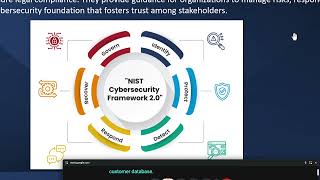 4  Cyber security Framework NIST 2 0