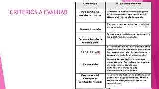 6TO POESIA CRITERIOS