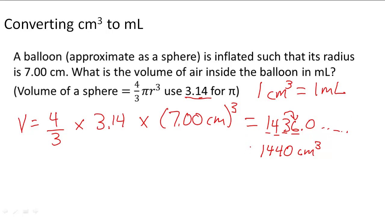 Converting Cm3 To Ml Youtube