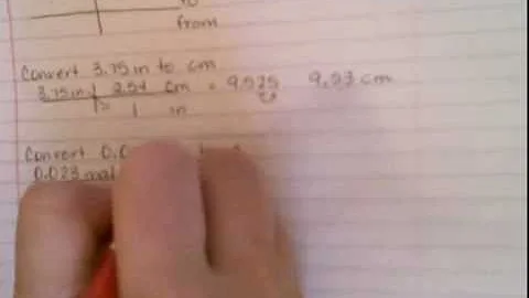 Converting from one unit to another