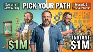 Famous How Much Do You REALLY Need to Invest to Hit $1M (3 Real Scenarios) Wealth