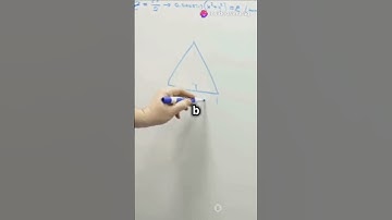 "Mastering Pythagoras: Theorem Explained in 60 Seconds!"